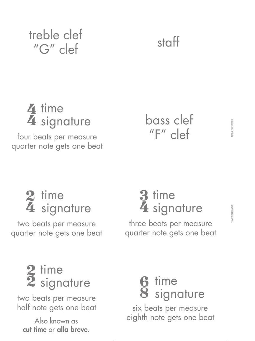 Flash Cards John Thompson's Easiest Piano Course - Image 4