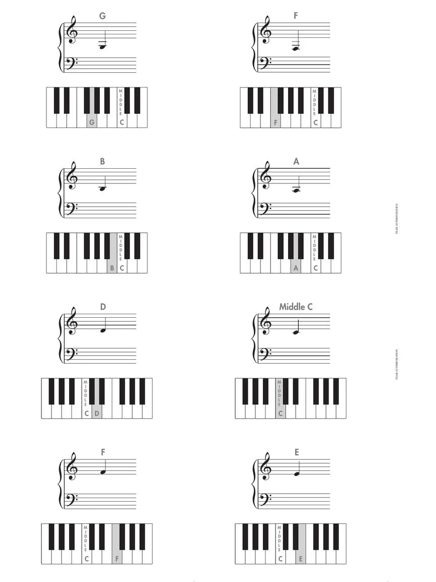 Flash Cards John Thompson's Easiest Piano Course - Image 6
