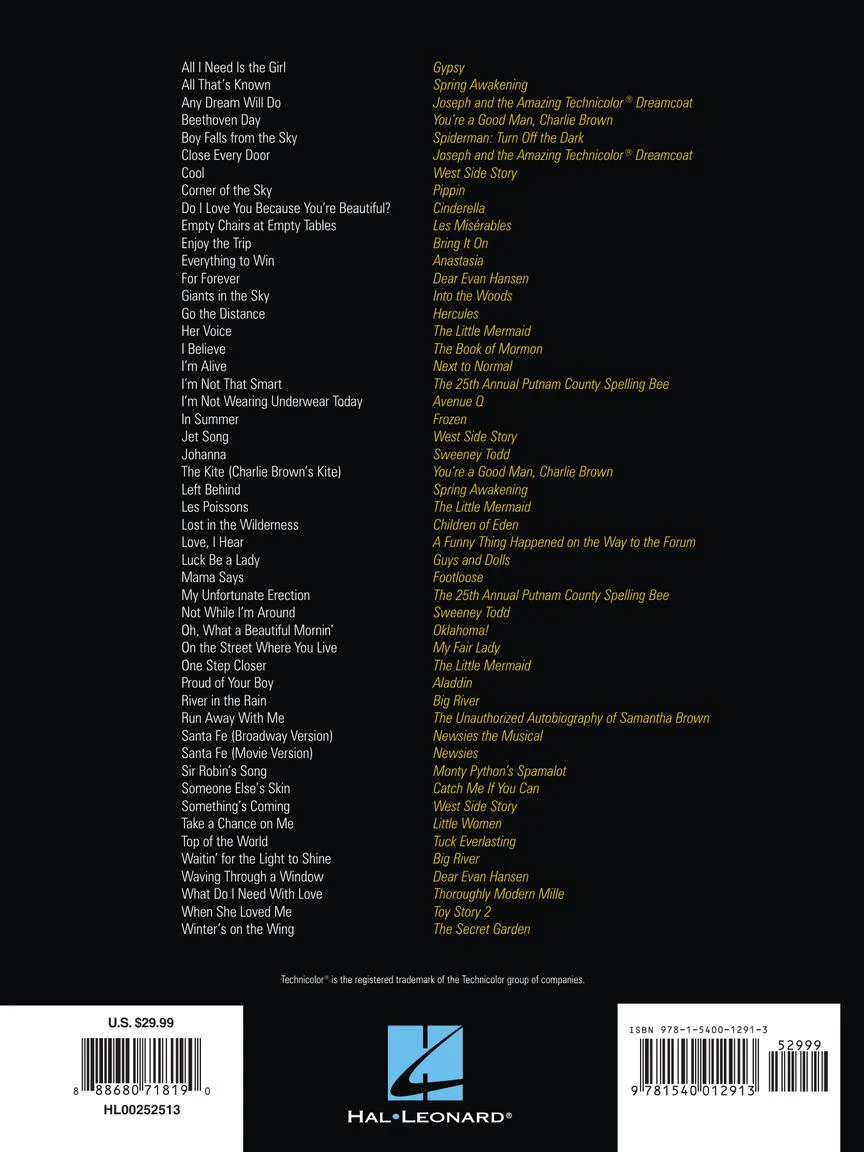 Giant Book of Songs for Teens from Musicals - Young Men's Edition - Image 8