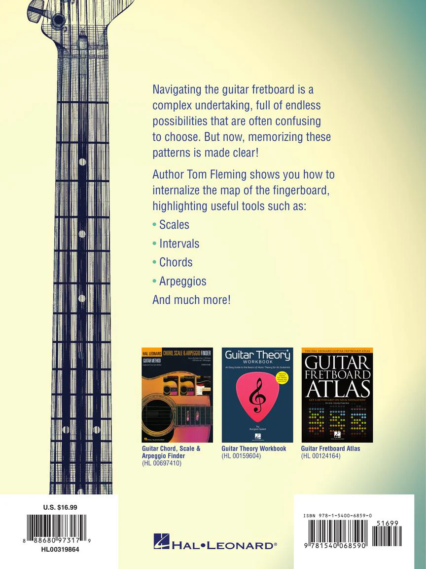 Guitar Fretboard Memorization - Image 13