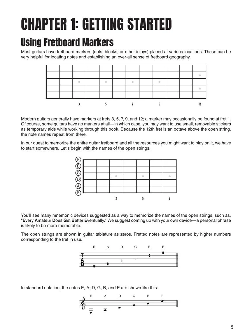 Guitar Fretboard Memorization - Image 4