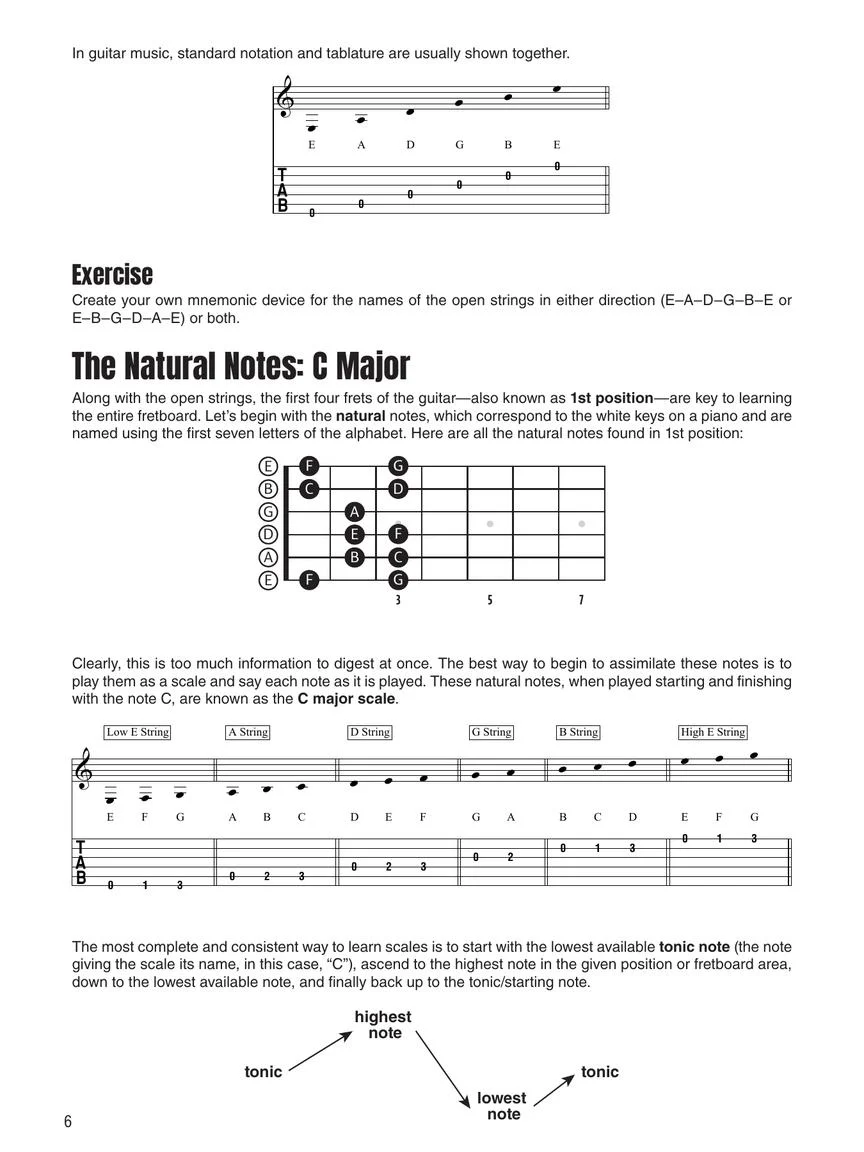 Guitar Fretboard Memorization - Image 5