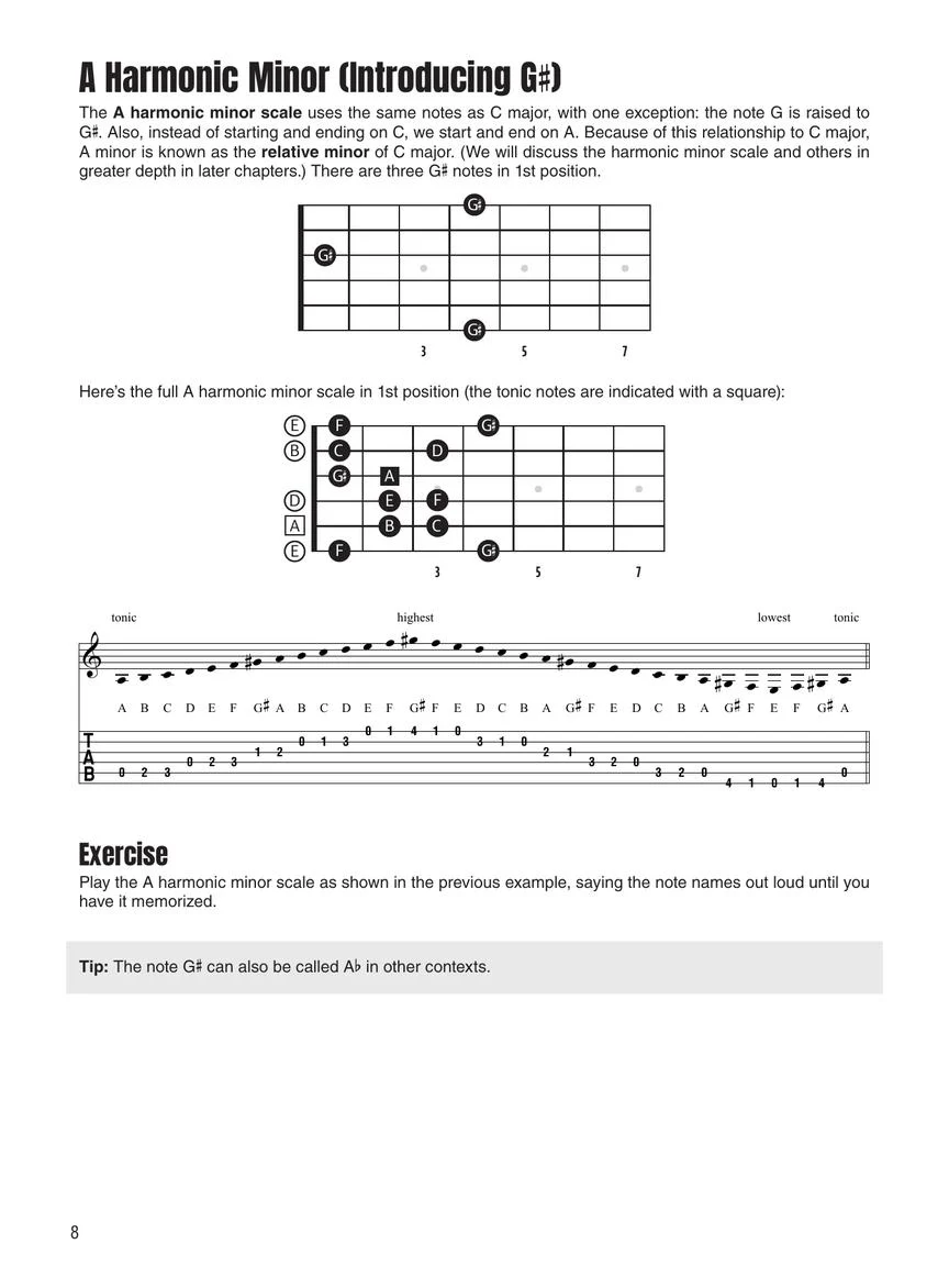 Guitar Fretboard Memorization - Image 7