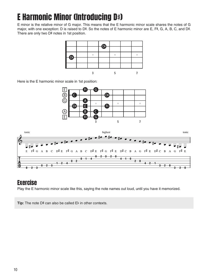 Guitar Fretboard Memorization - Image 9