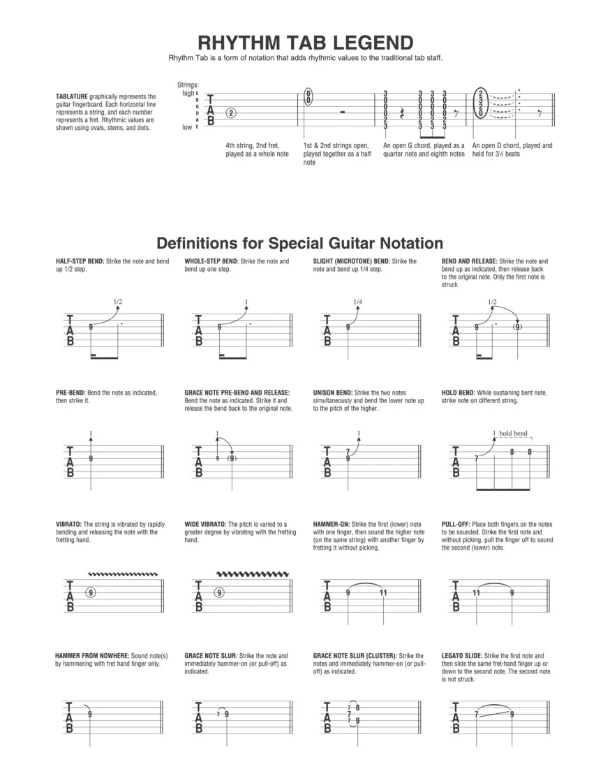 Guitar Tab Manuscript Paper - Image 3