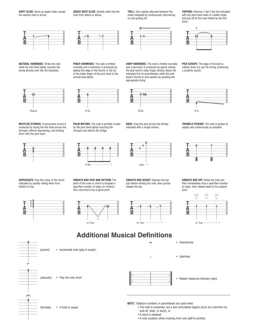 Guitar Tab Manuscript Paper - Image 4