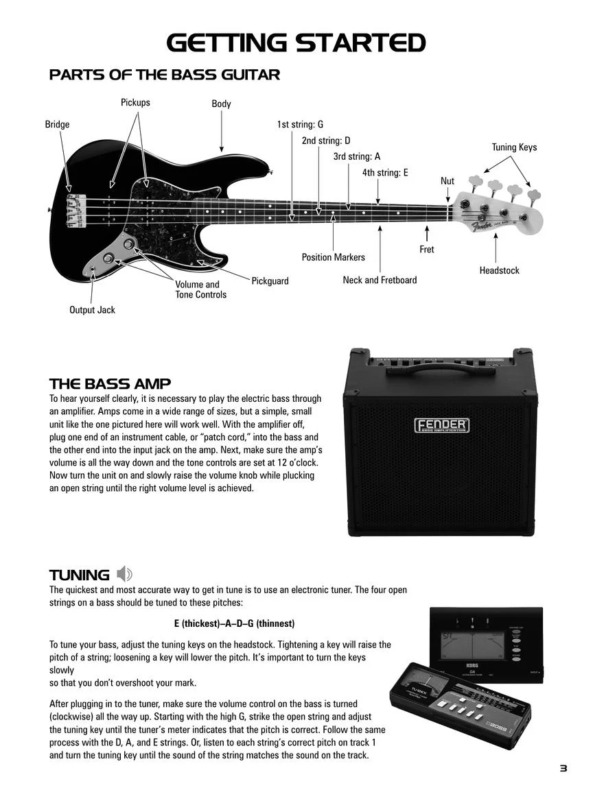Hal Leonard Bass Tab Method - Image 3