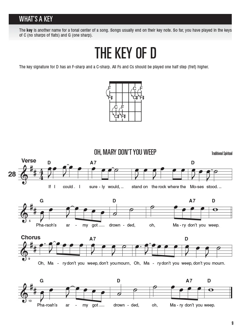 Hal Leonard Guitar Method Book 2 - Image 4