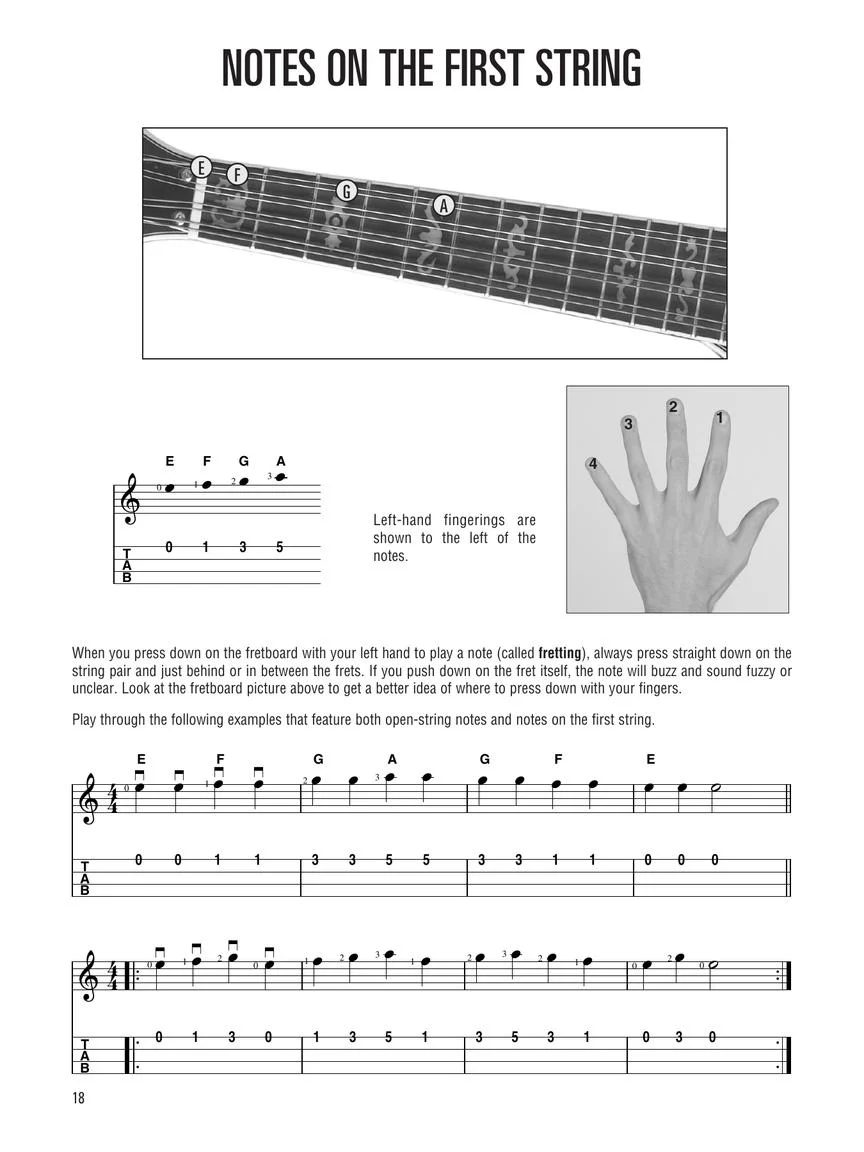Hal Leonard Mandolin Method – Book 1: Second Edition - Image 7
