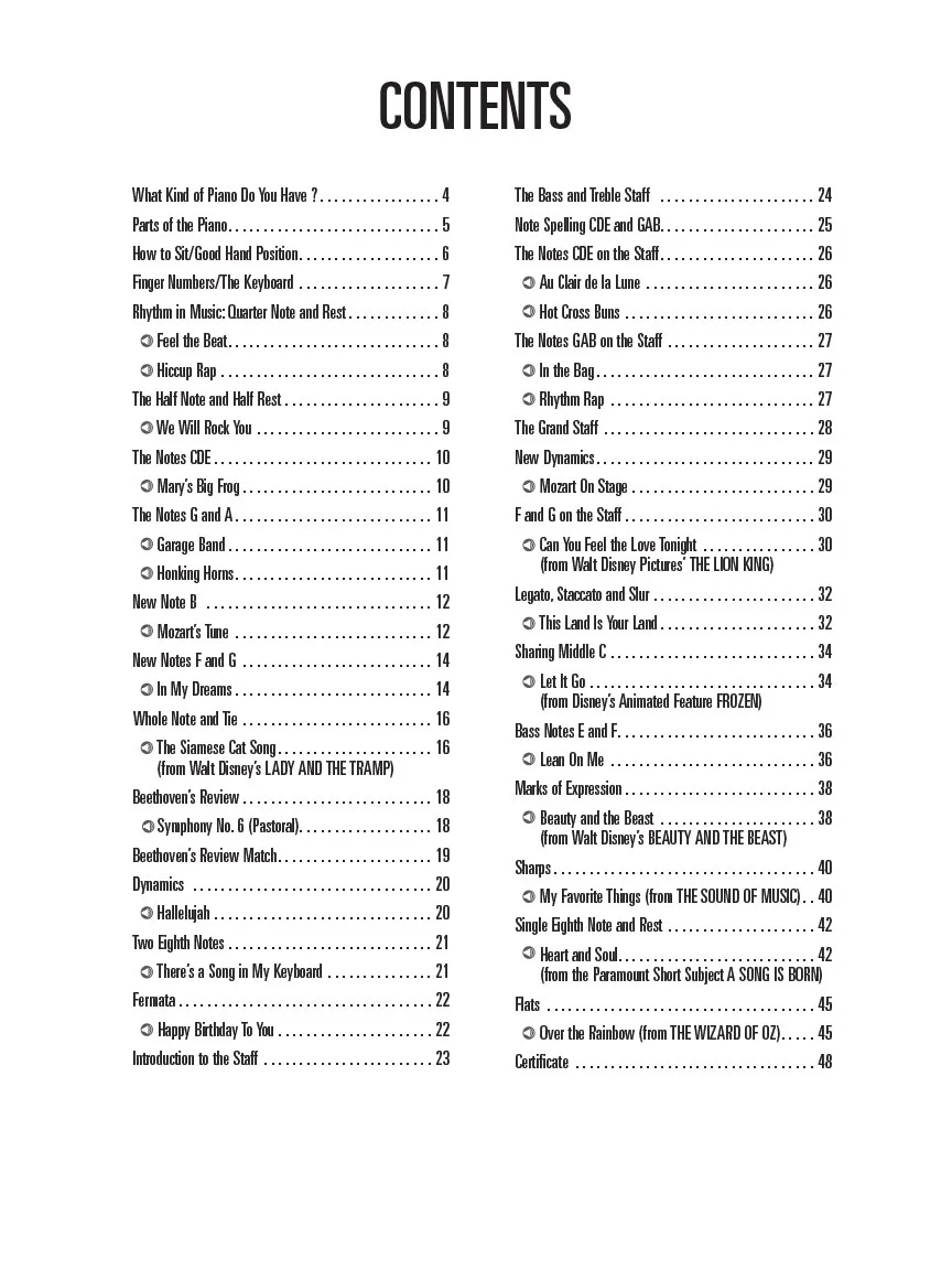 Piano for Kids - Hal Leonard Piano Method - Image 2