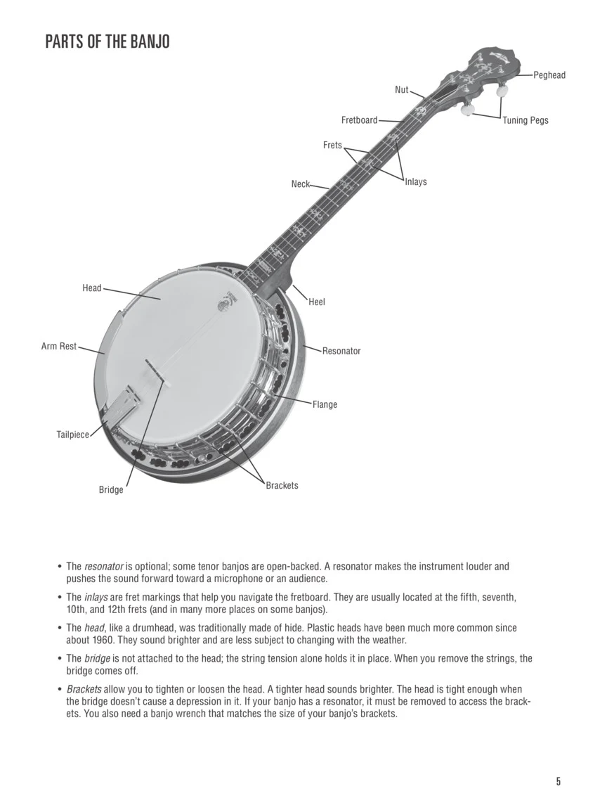 Hal Leonard Tenor Banjo Method - Image 4