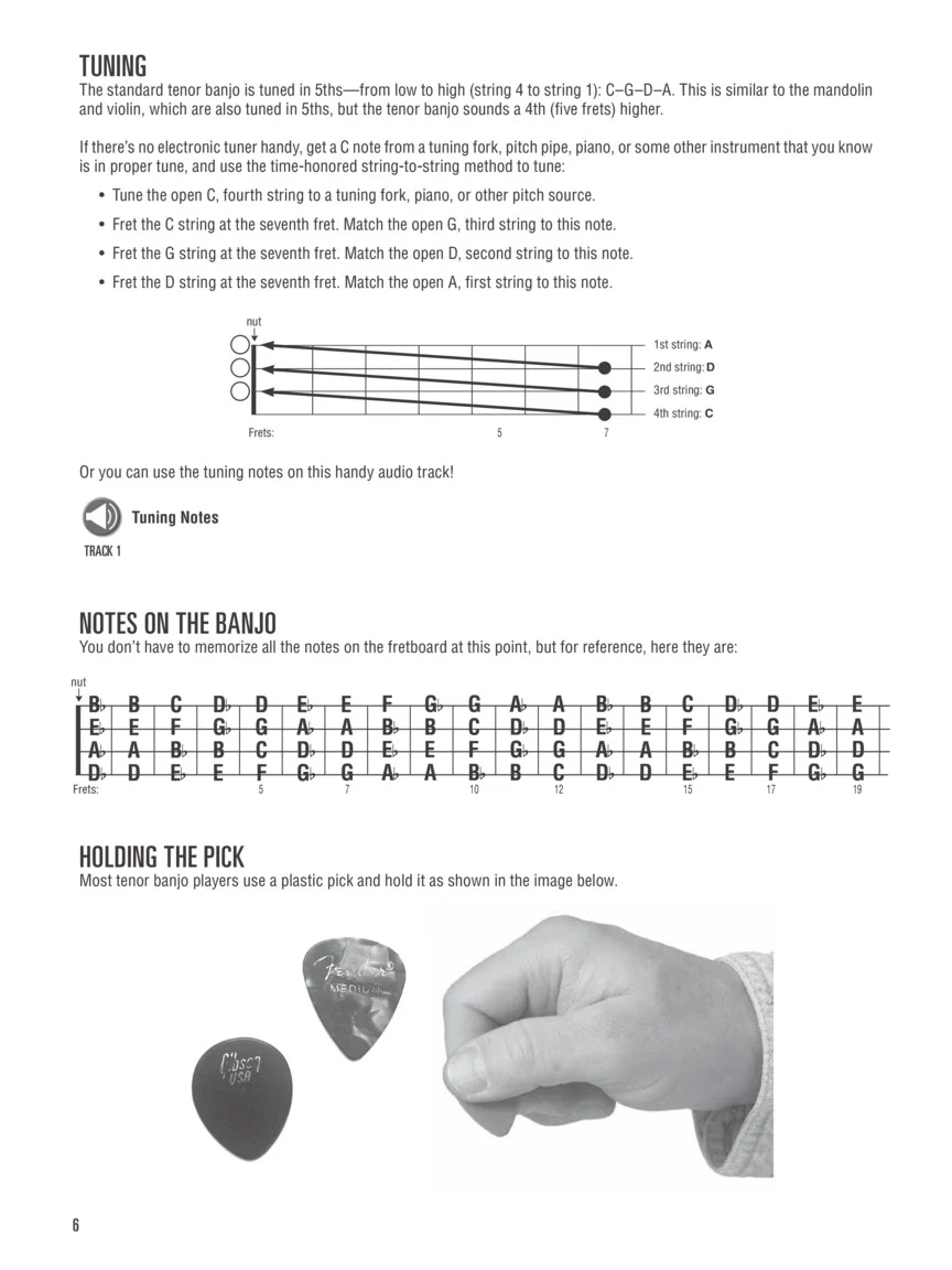 Hal Leonard Tenor Banjo Method - Image 5
