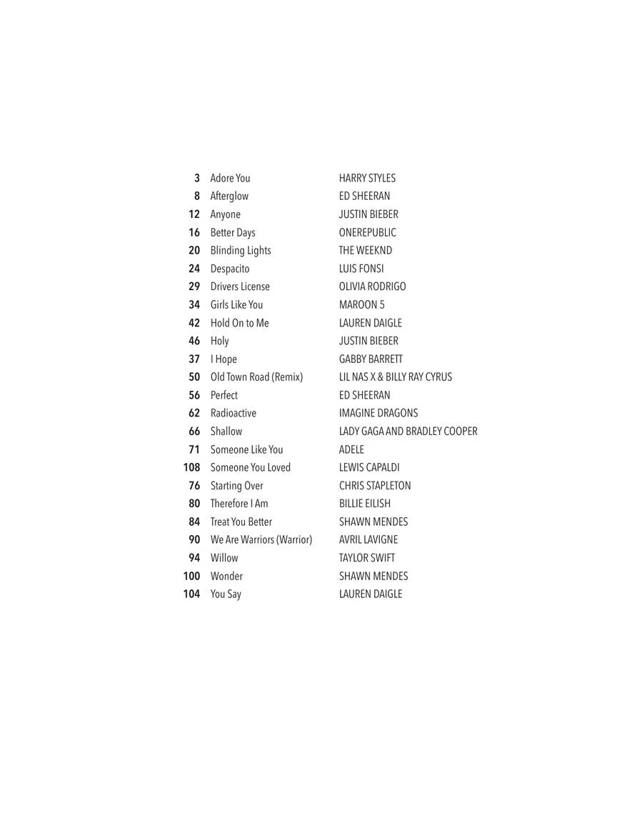 Hit Songs – In Easy Keys - Image 3
