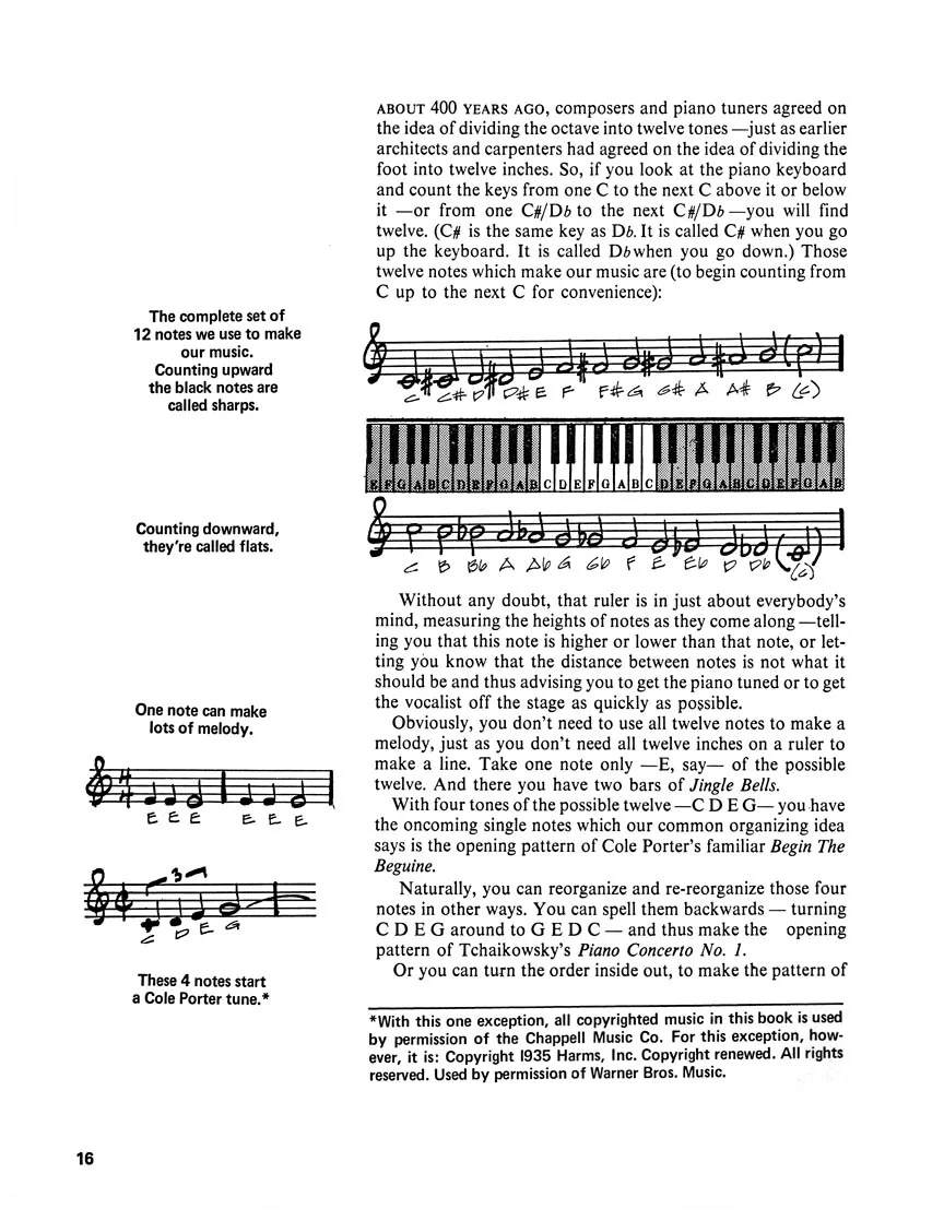 How to Play the Piano Despite Years of Lessons - Image 3