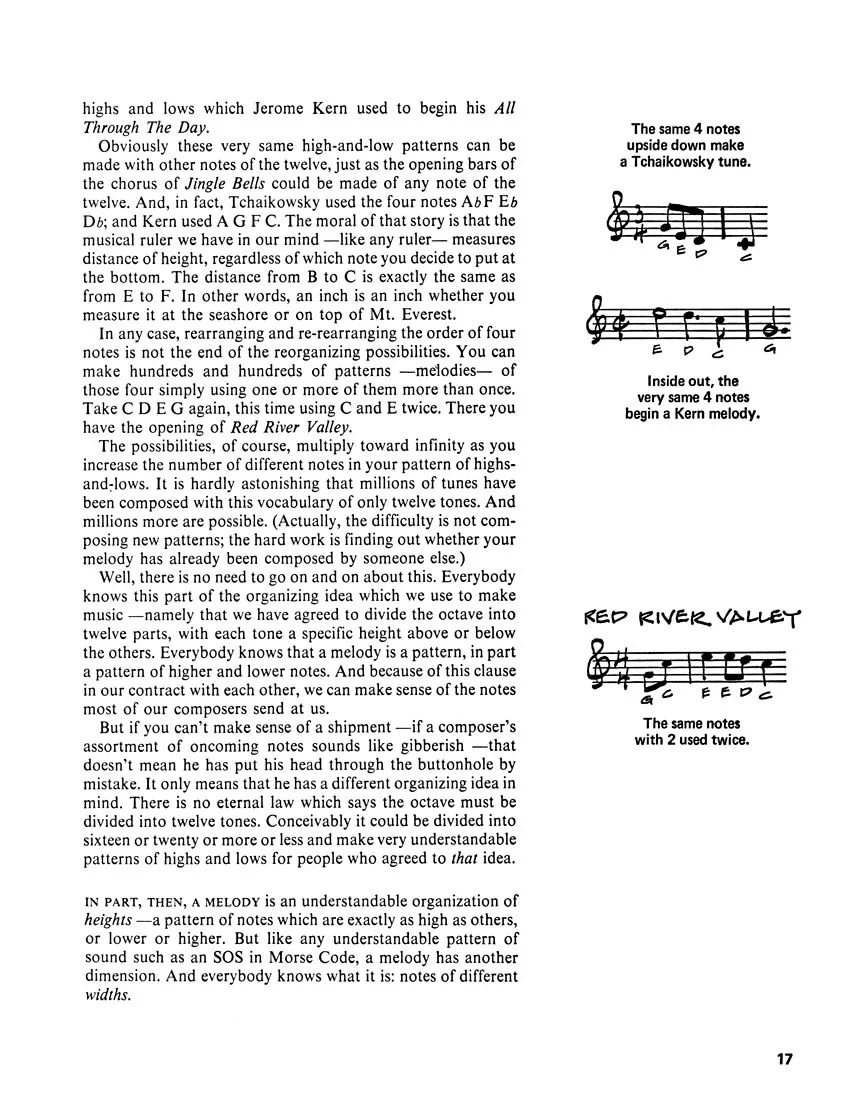 How to Play the Piano Despite Years of Lessons - Image 4