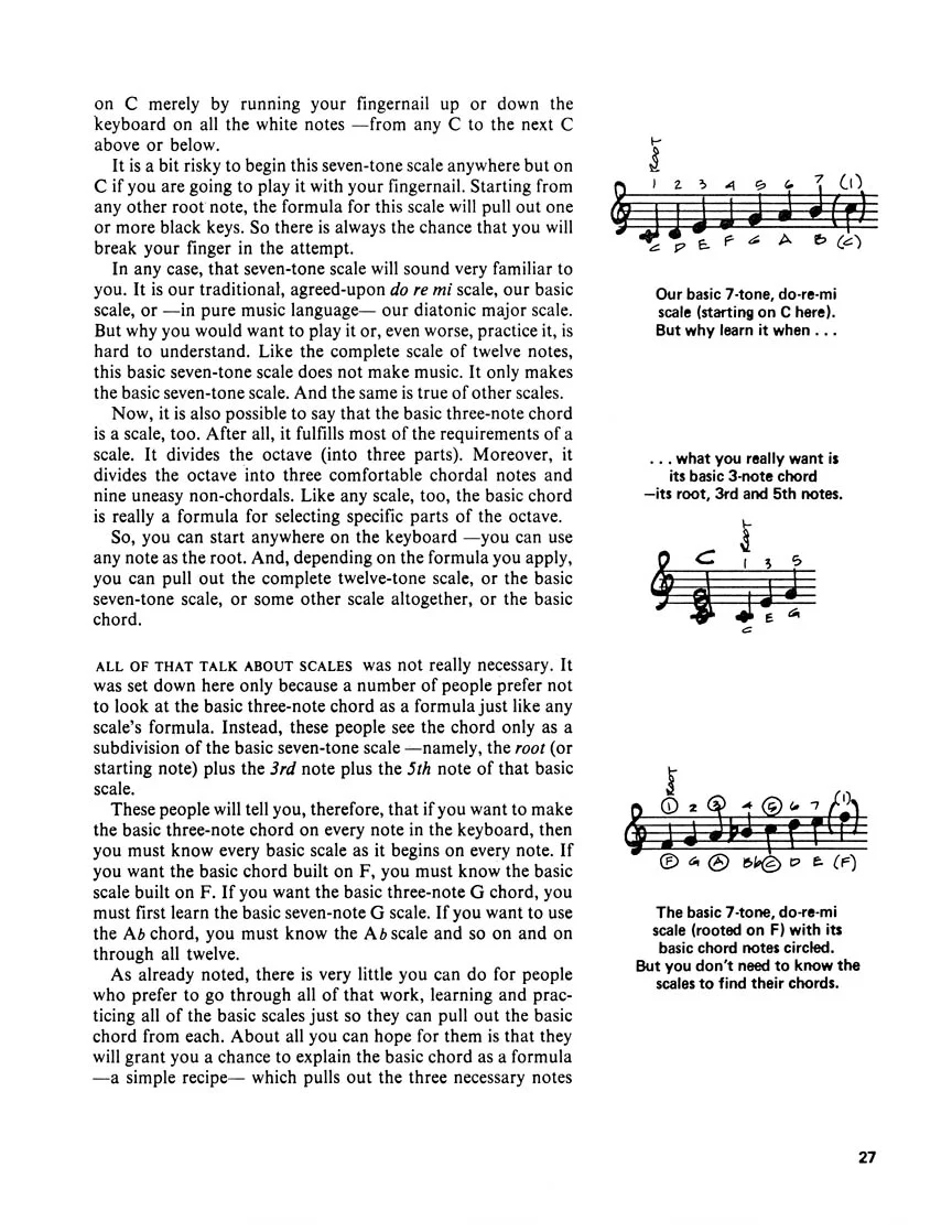 How to Play the Piano Despite Years of Lessons - Image 6