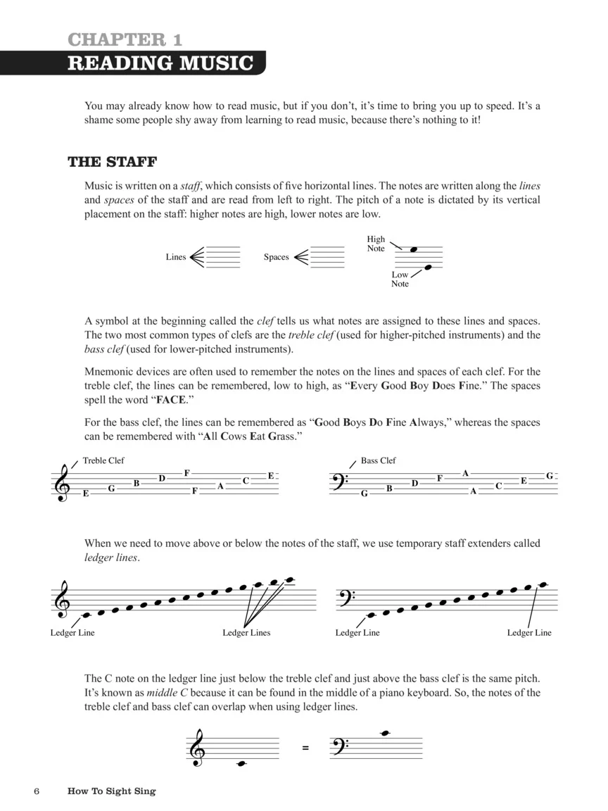 How to Sight Sing - Image 3