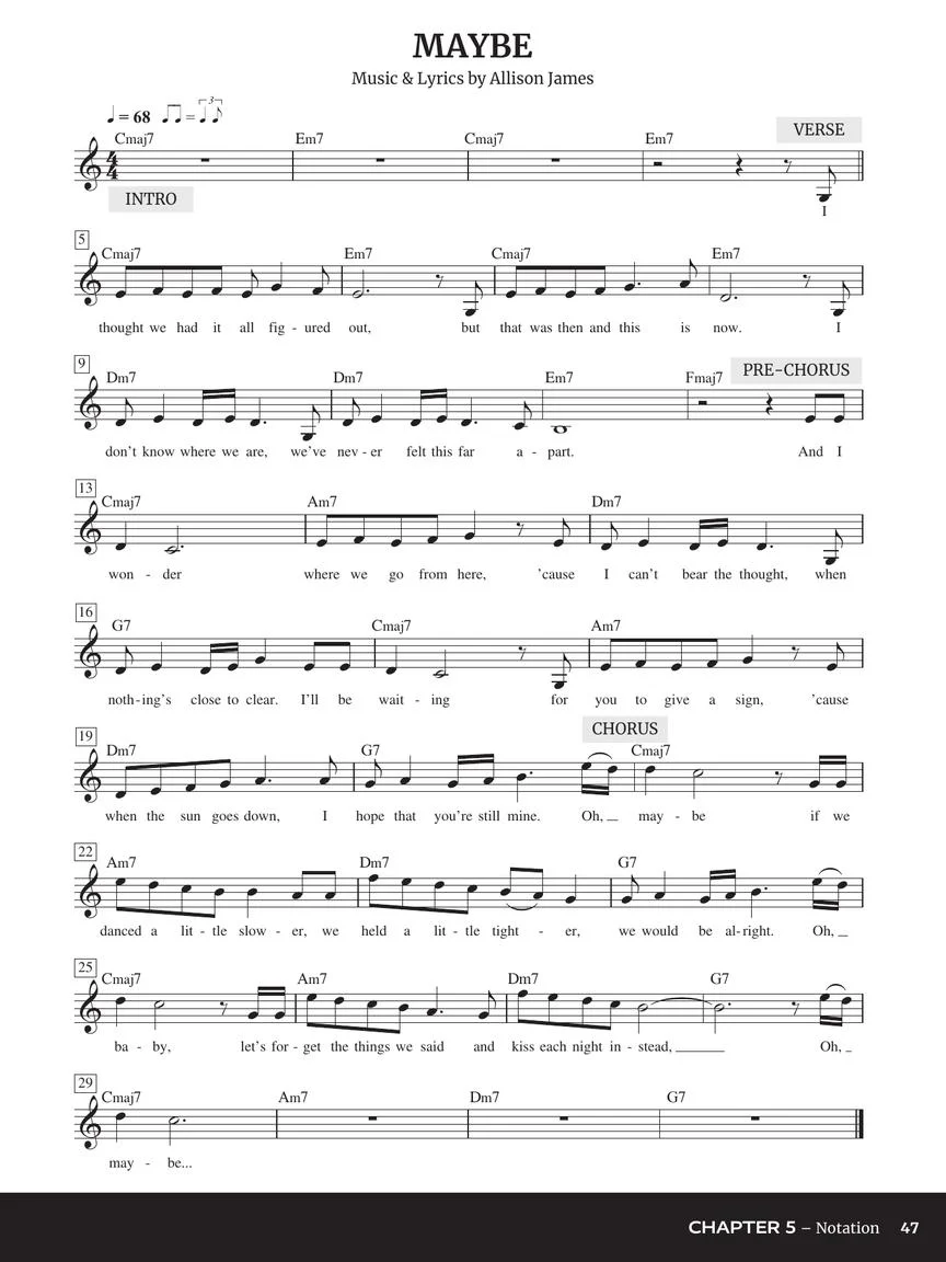 How to Write a Song on the Piano - Image 5