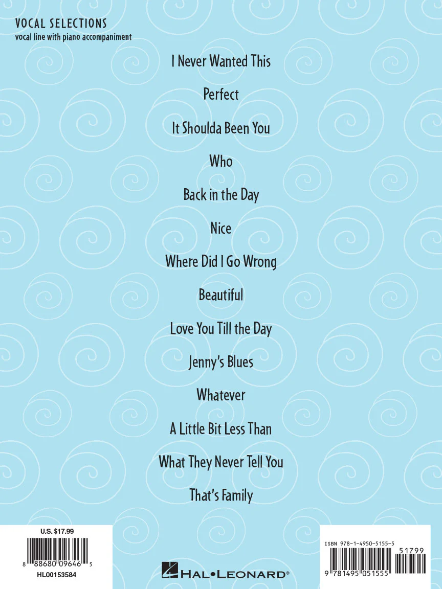 It Shoulda Been You - Vocal Selections - Image 5