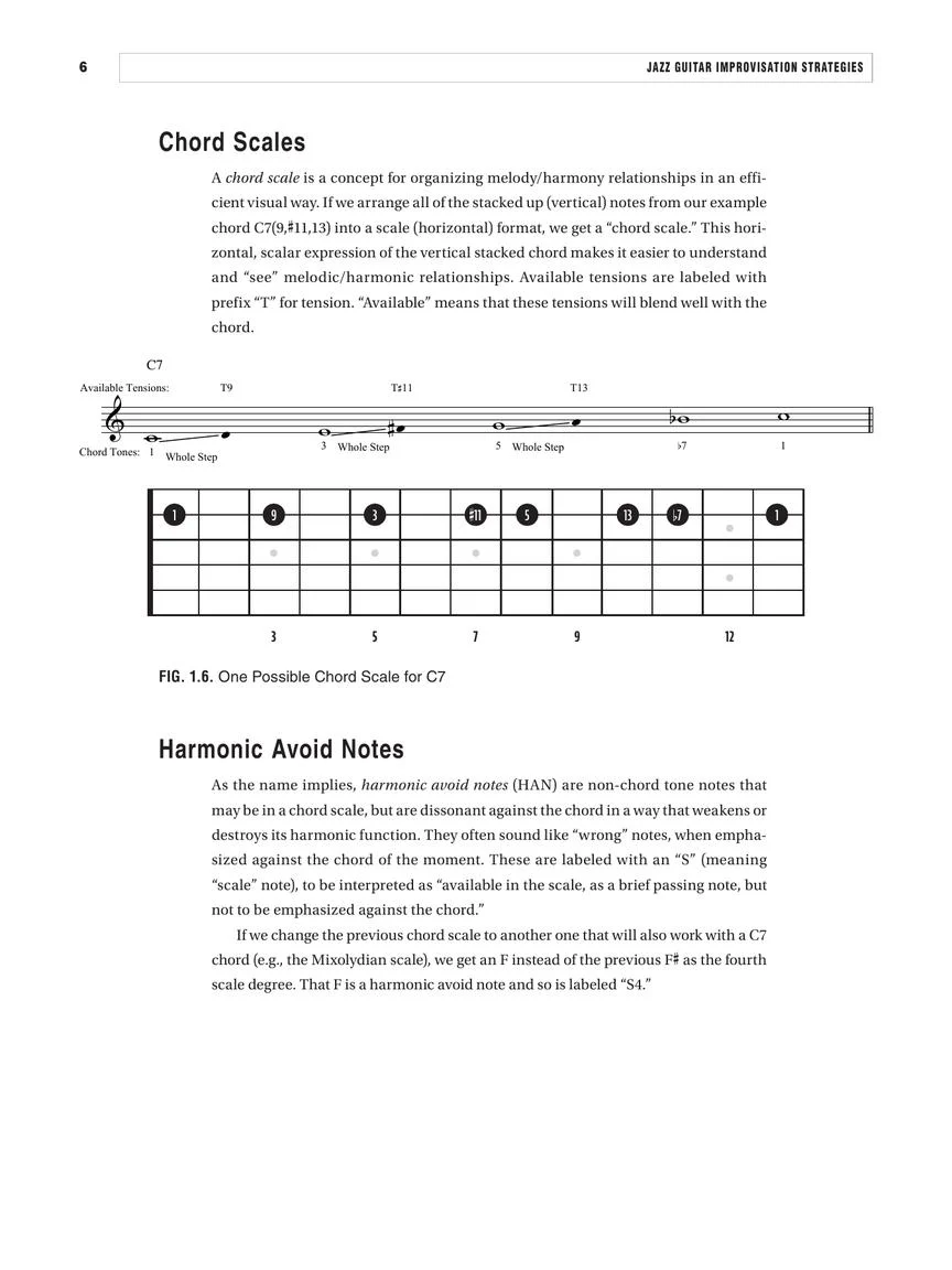 Jazz Guitar Improvisation Strategies - Image 15