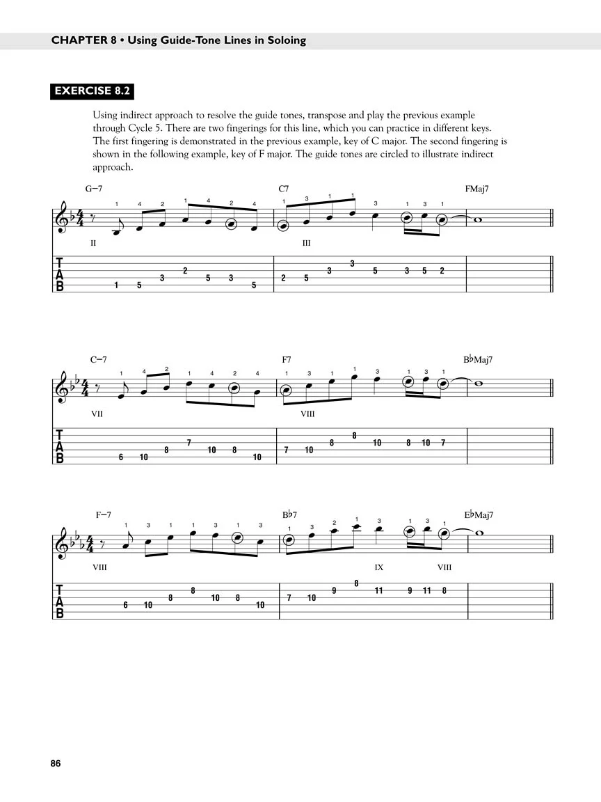 Jazz Improvisation for Guitar - Berklee Press - Image 4