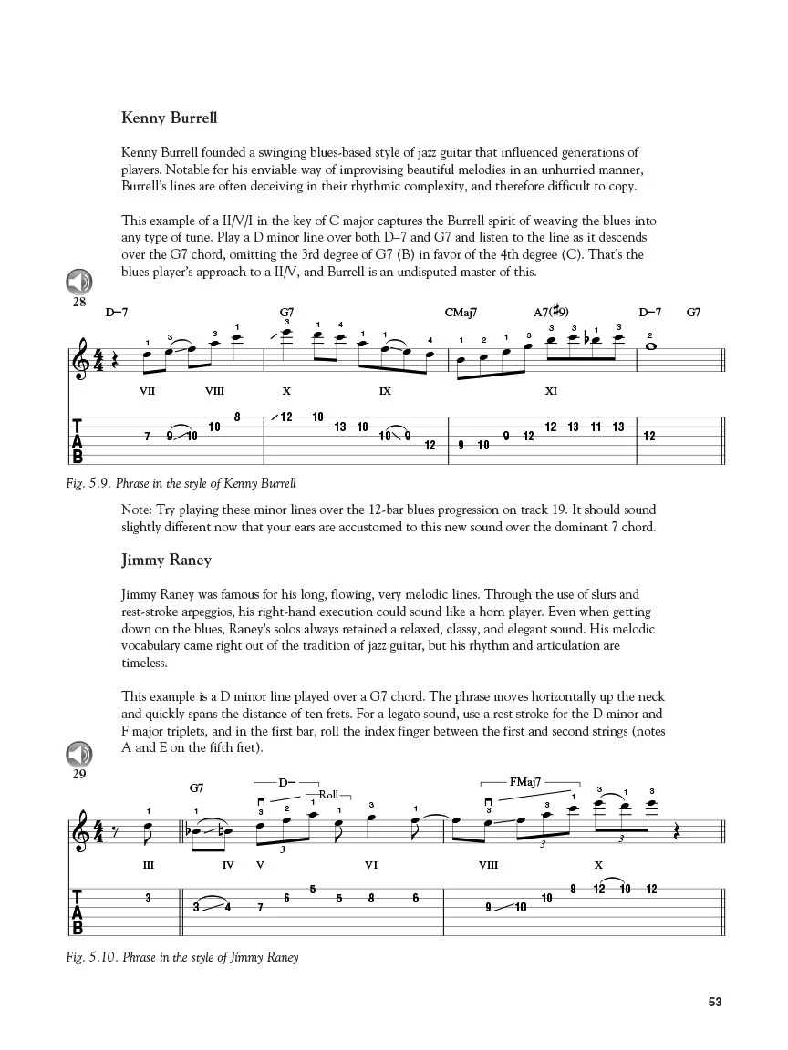 Jazz Improvisation for Guitar - Berklee Press - Image 5