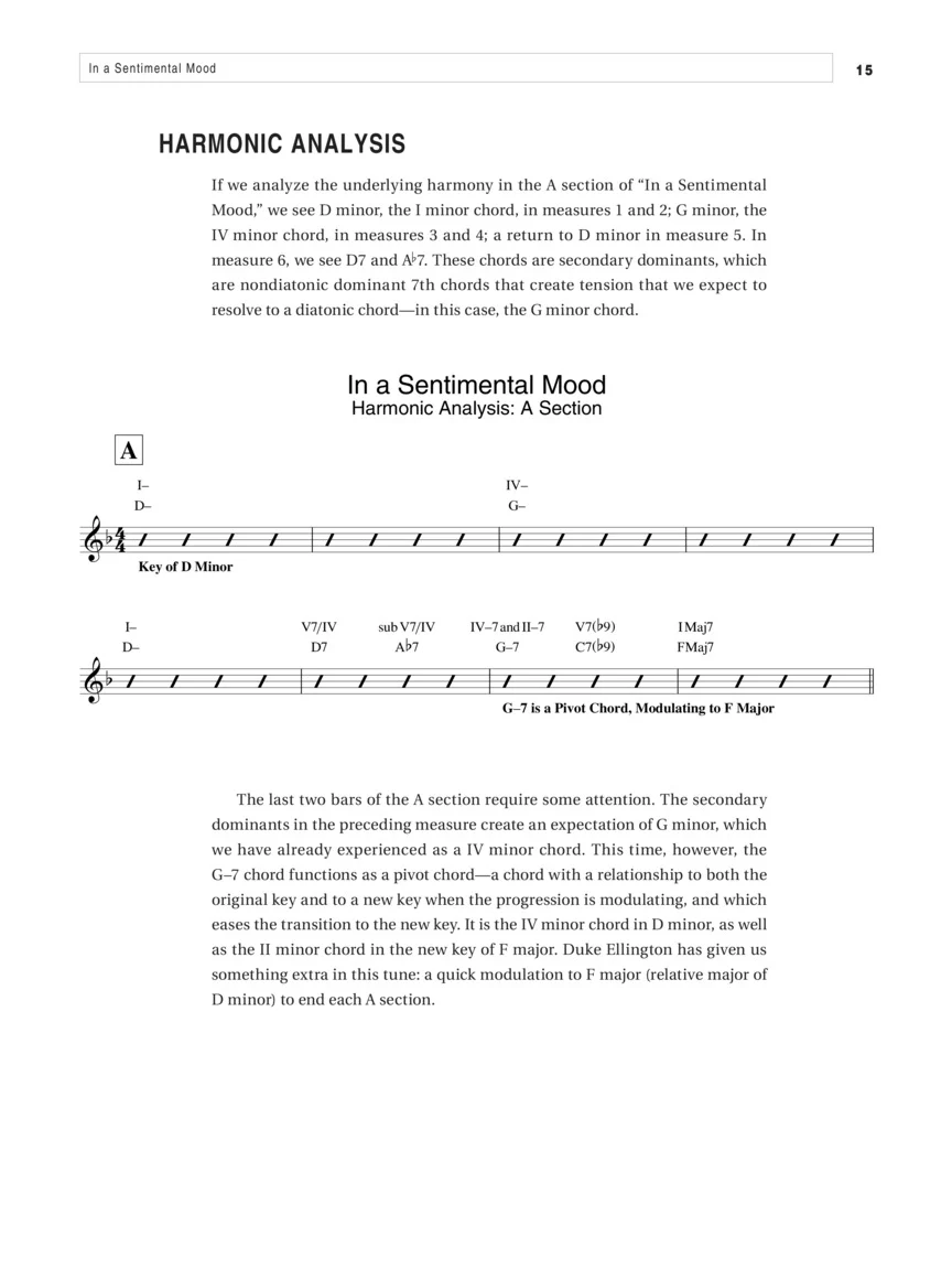 Berklee Jazz Standards for Guitar - Image 4