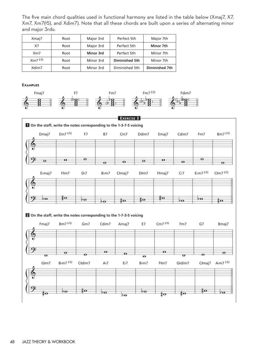 Jazz Theory & Workbook - Image 4