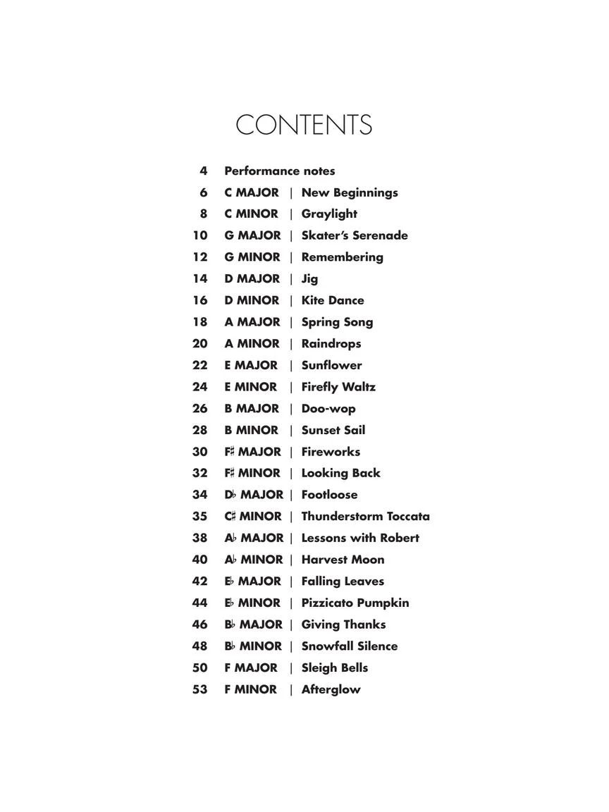 Keveren Circles - Character Etudes in 24 Keys - Image 2
