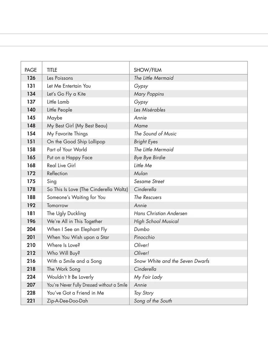 Kids' Musical Theatre Collection Complete - Image 3