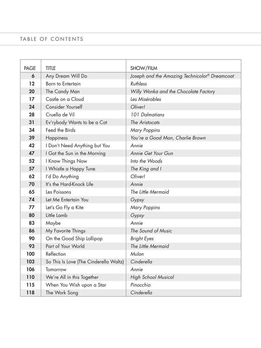 Kids' Musical Theatre Collection - Volume 1 - Image 2