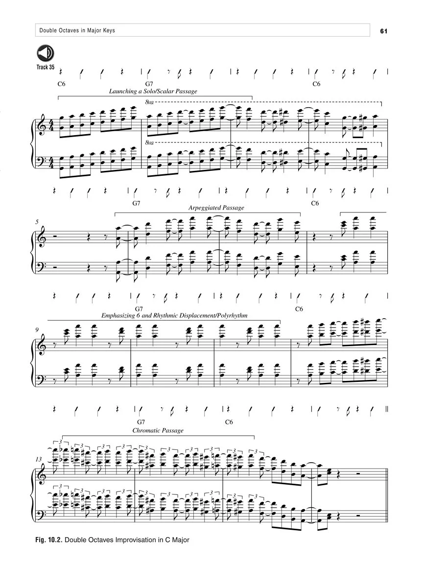 Latin Jazz Piano Improvisation - Image 6