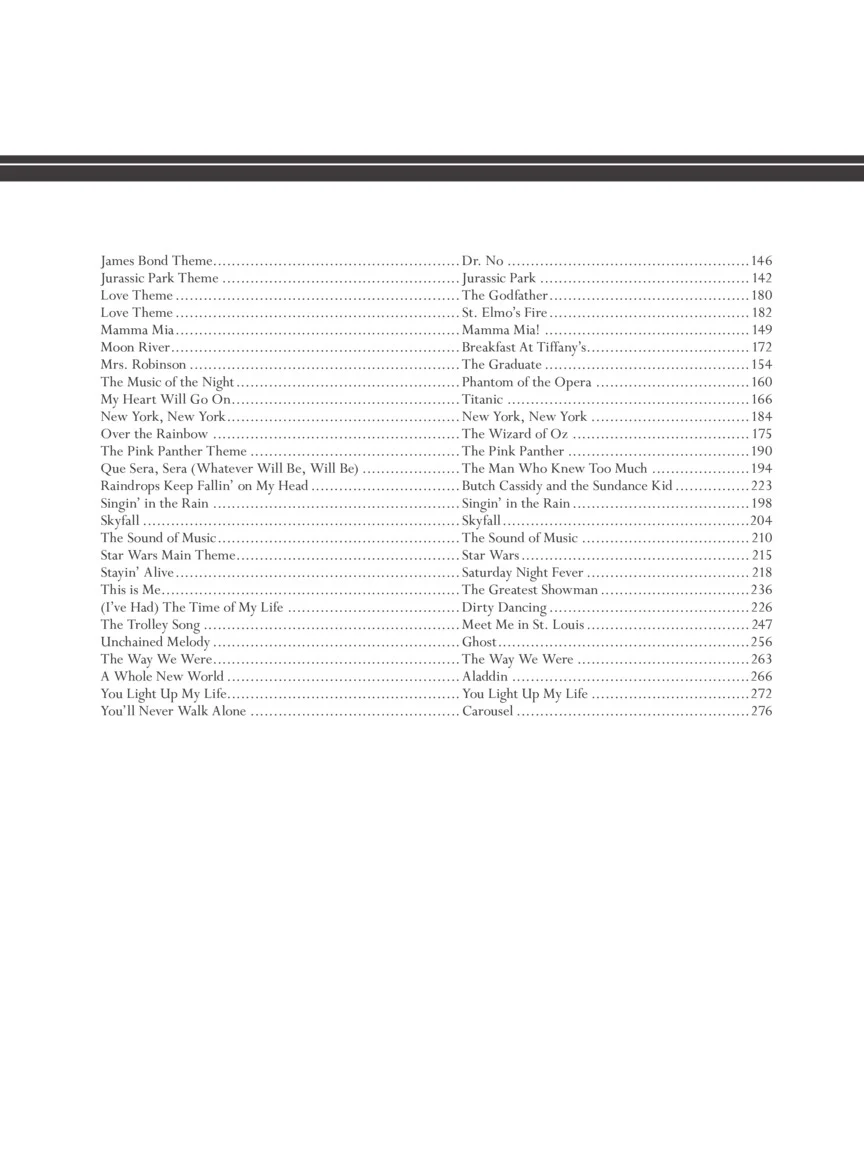 Library of Movie Music, The - Image 3