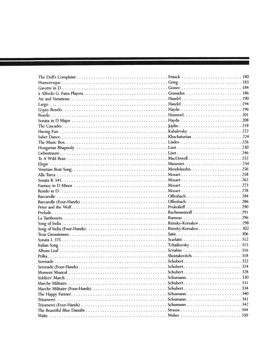 Library of Piano Classics - Image 3