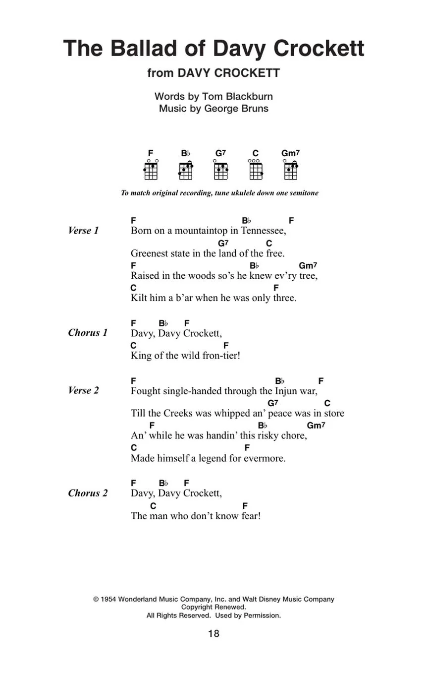 Little Black Disney Songbook for Ukulele - Image 10