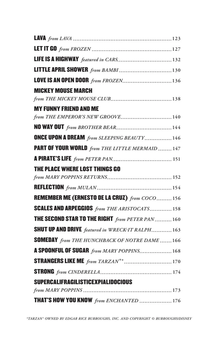Little Black Disney Songbook for Ukulele - Image 4