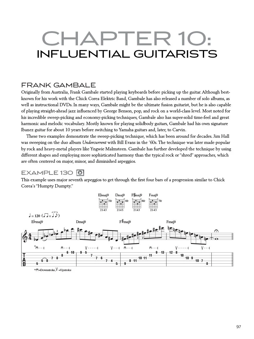 Modern Jazz & Fusion Guitar - Image 5