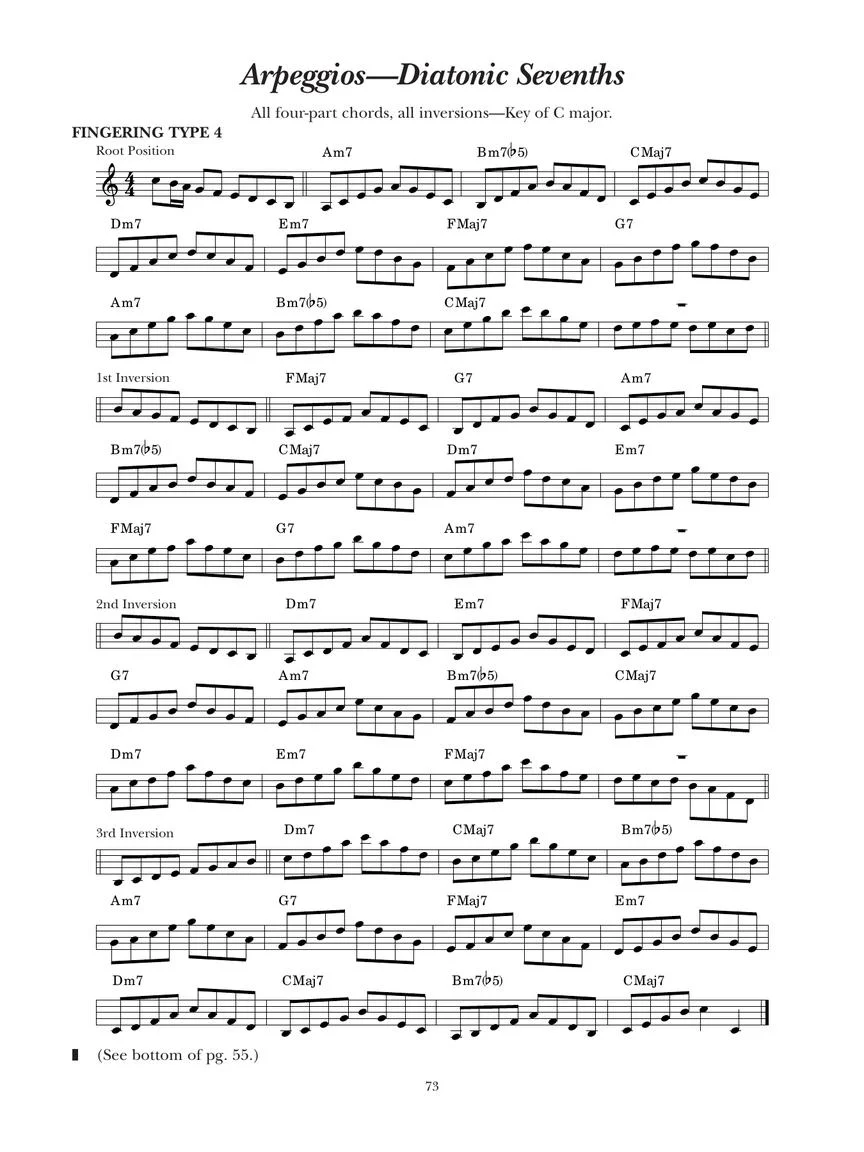 Modern Method for Guitar, A - Volume 2 - Image 5