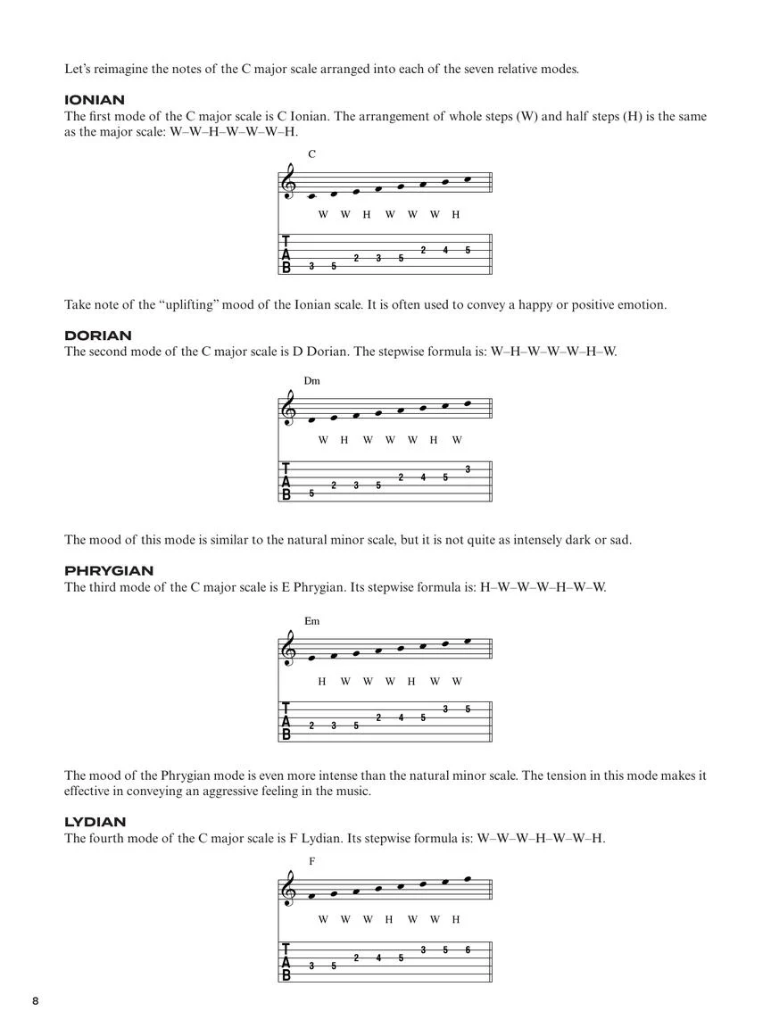 Modes Explained - Image 6