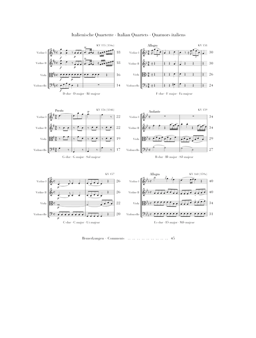 Mozart: String Quartets Volume 1 - Image 3