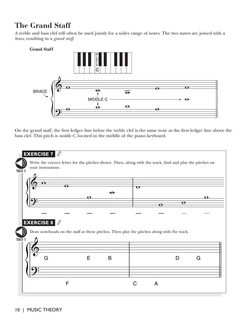 Music Theory - A Practical Guide for All Musicians - Image 5