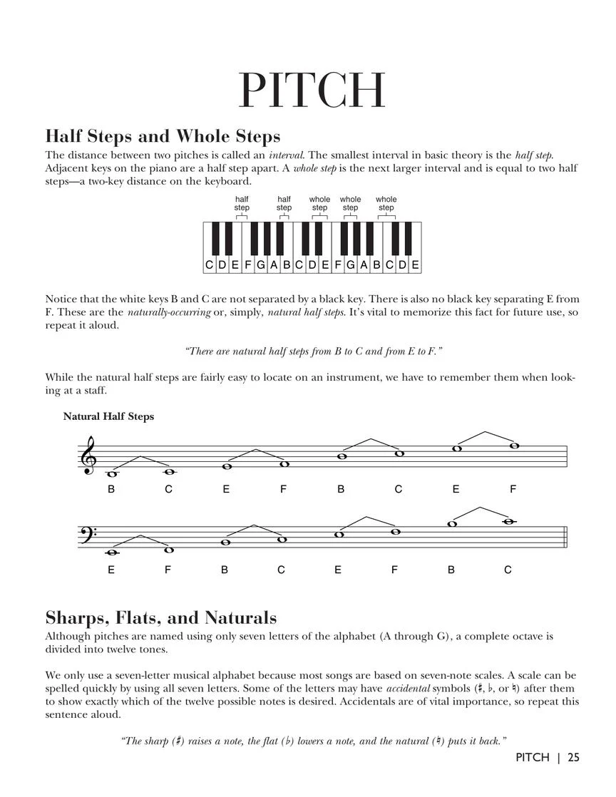 Music Theory - A Practical Guide for All Musicians - Image 7