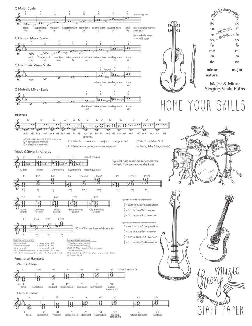 Music Theory Staff Paper / Manuscript Paper - Image 6
