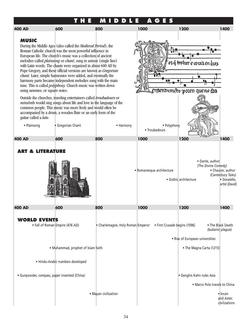 My Music Journal – Student Assignment Book - Image 7
