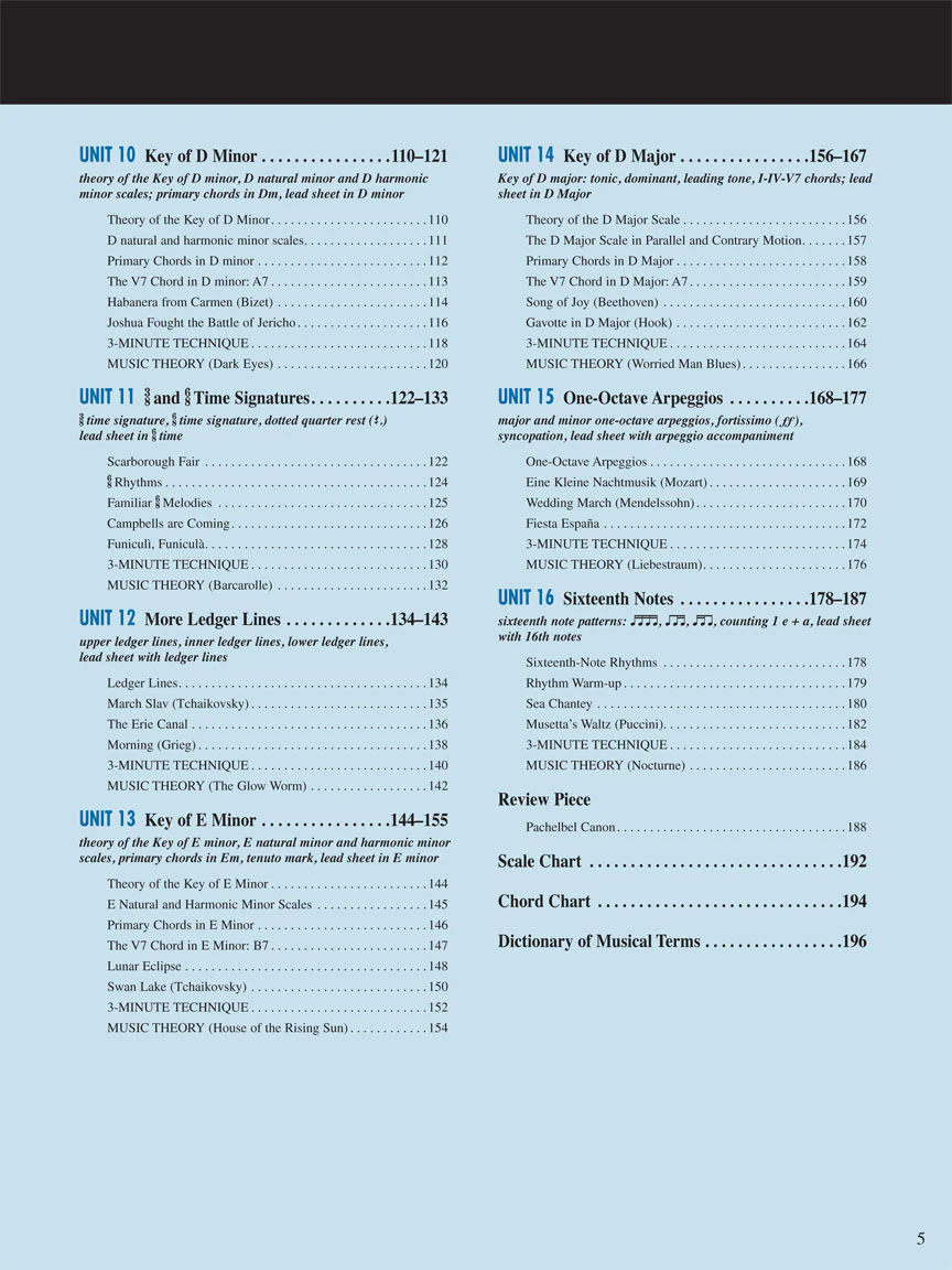 Faber Adult Piano Adventures All-in-One Piano Course Book 2 (Book with Media Online) - Image 3