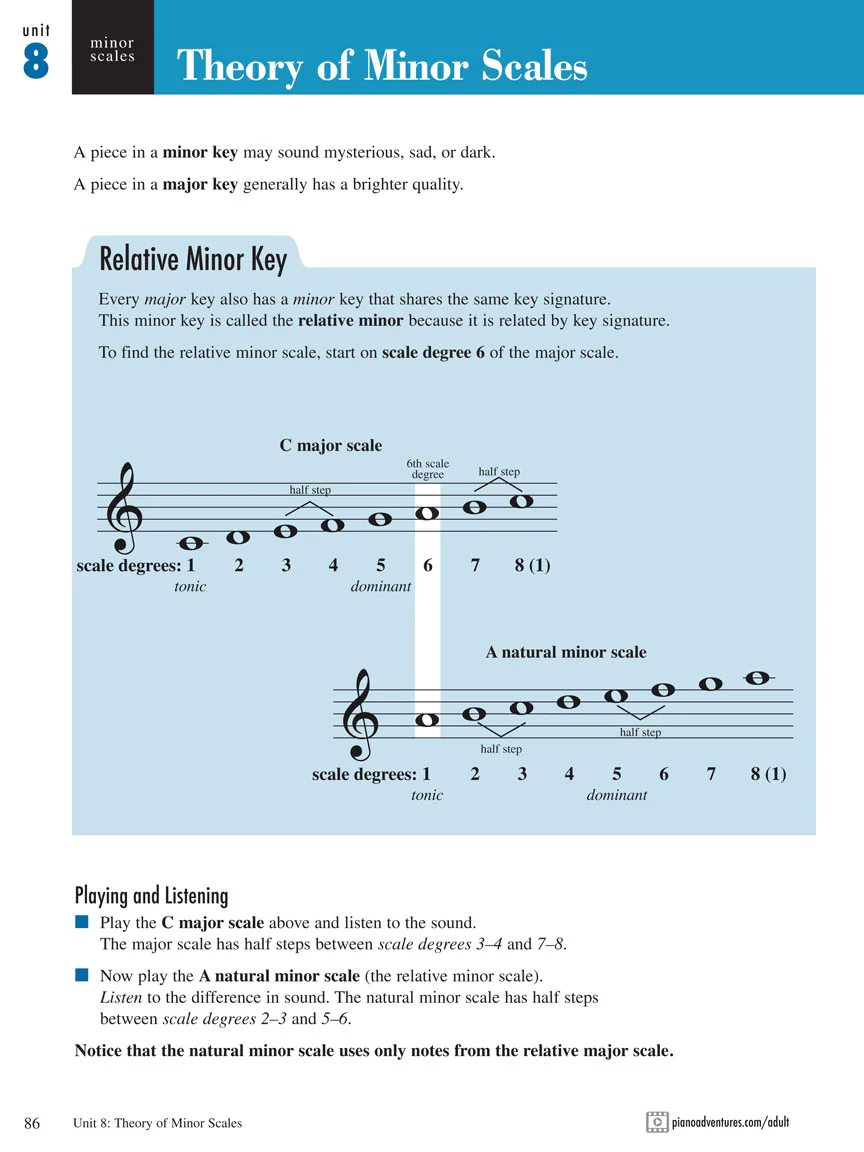 Faber Adult Piano Adventures All-in-One Piano Course Book 2 (Book with Media Online) - Image 6