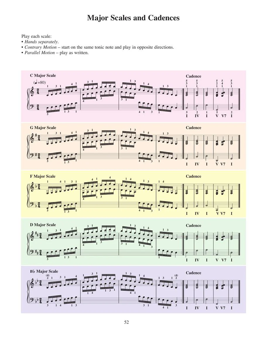 Piano Lessons Book 5 - Hal Leonard Student Piano Library - Image 6