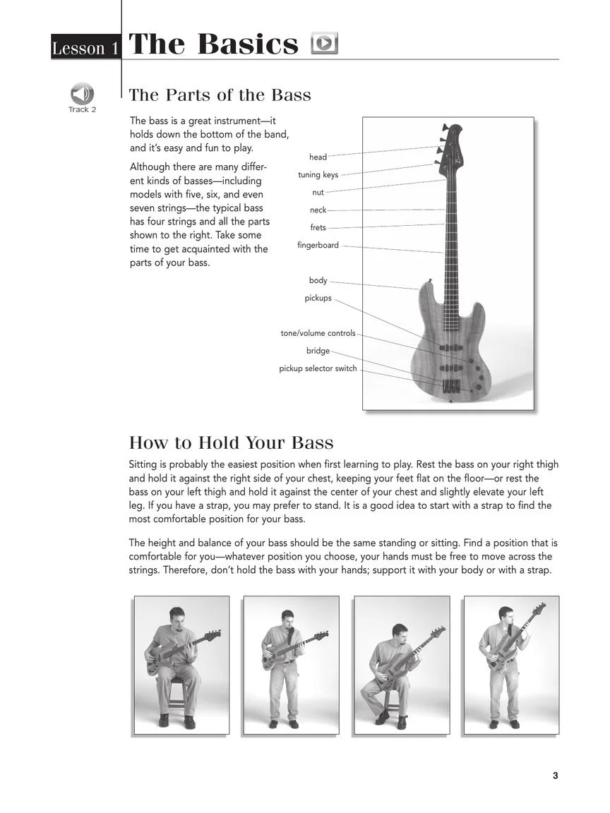 Play Bass Today! All-in-One Beginner's Pack - Image 3