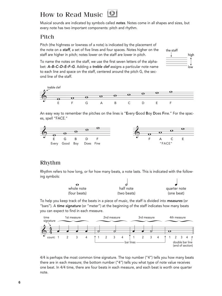 Play Guitar Today! All-in-One Beginner's Pack - Image 4
