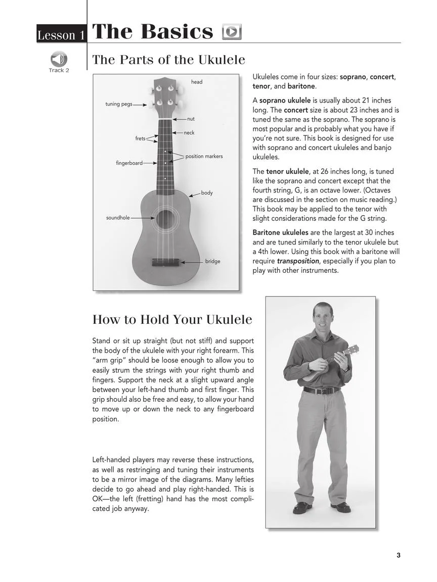 Play Ukulele Today! All-in-One Beginner's Pack - Image 3
